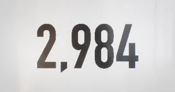 Macro Close Up of Counter Reaching 1 Million Видео 86103236