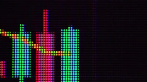 Macro Close-Up of Financial Candlestick Chart on LCD Screen Stock Footage 336560846