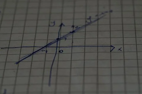 Macro close-up hand drawn coordinate axis diagram Stock Photos