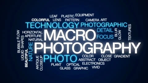 Macro photography animated word cloud, text design animation. Stock Footage 75497916