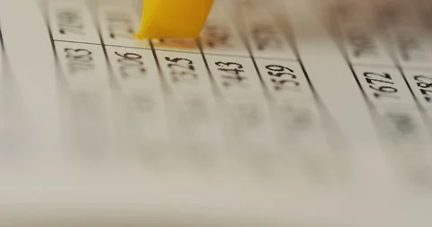 Macro shooting of the chart with numbers and digits being pointed out with Video stock 86703390