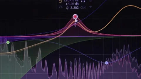 Macro shot of a sound manager, which reduces and increases the sound frequencies Video stock 154595676