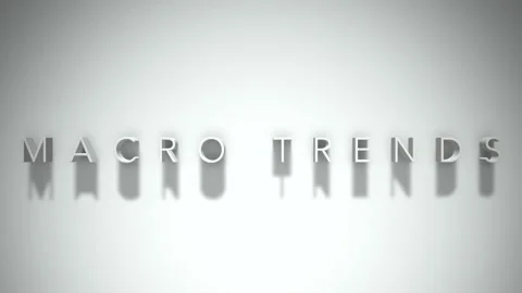 Macro trends 3D title animation with shadows on a white background Stock Footage 297856330