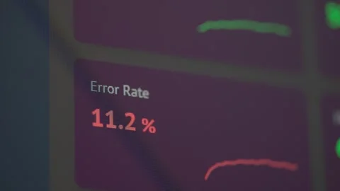 Macro Video of Digital Analytics Screen Showing Error Rate Stockbeeldmateriaal 336722862