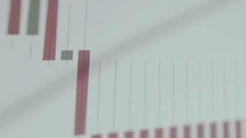 Macro view of a chart with red and green bars Stock Footage 331144665