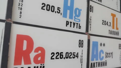 Macro View Of Mendeleev Periodic Table Stock-Footage 231496199