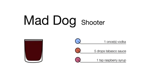 Mad Dog Video stock 134398629