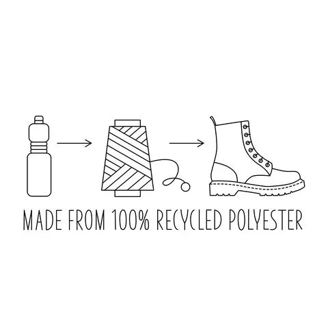 Made from 100 recycled polyester - concept for sustainable boot, shoe, eco Stock Illustration