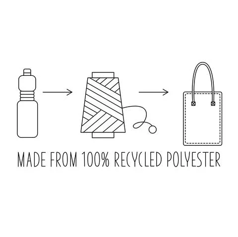 Made from 100 recycled polyester - concept for sustainable bag, eco friendly Stock Illustration
