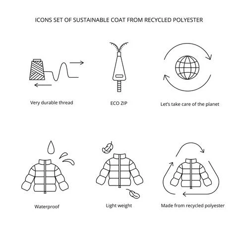 Made from 100 recycled polyester - concept for sustainable coat, jacket, eco Stock Illustration