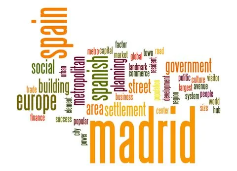 Madrid word cloud Ilustración de archivo