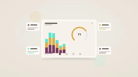 Magenta and amber analytics dashboard flat design loop Stock Footage 342629243