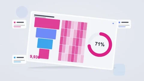 Magenta and blue analytics dashboard flat design loop Stock Footage 342628679