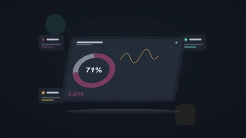 Magenta and teal analytics dashboard flat design loop Stockbeeldmateriaal 342628926