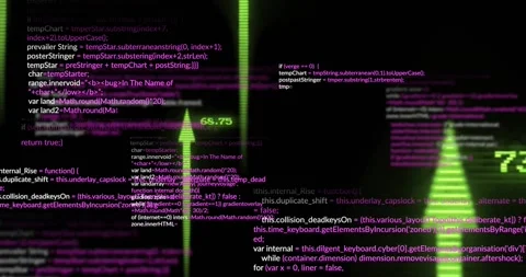 Magenta code flooding UI causing green arrows rising, falling, numbers updating Stock Footage 317229371