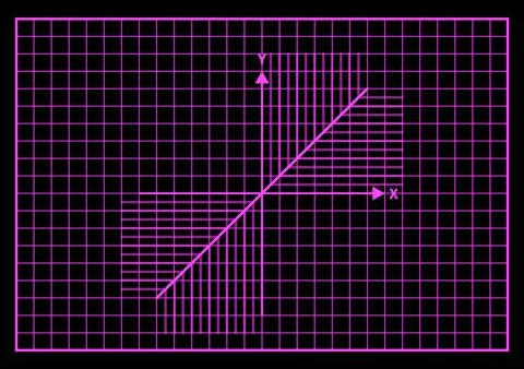 Magenta neon linear function graph grid background black Stock Illustration
