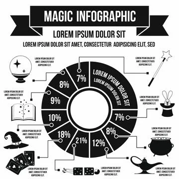 Magic infographic, simple style Stock Illustration