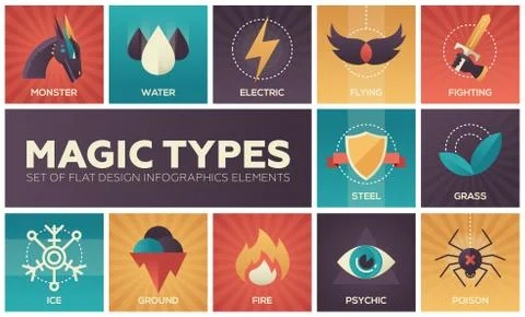 Magic types - set of flat design infographics elements Stock Illustration