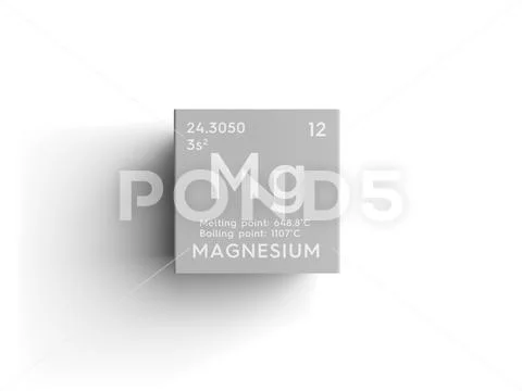 Magnesium. Alkaline earth metals. Chemical Element of Mendeleev's ...