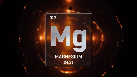 Magnesium as Element 12 of the Periodic Table 3D animation on orange background Vídeo Stock 119198797