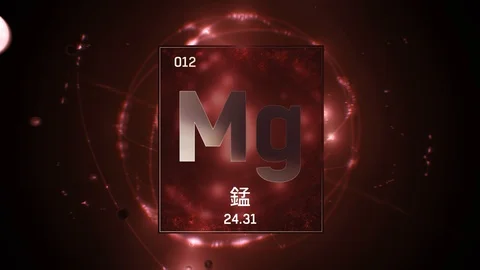 Magnesium as Element 12 of the Periodic Table 3D animation on red background 스톡 동영상 126461097