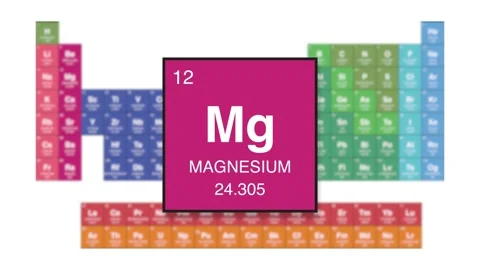 Magnesium Element 12 of the periodic table Stock Footage 343965495