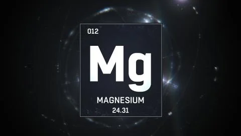 Magnesium as Element 12 of the Periodic Table 3D animation on silver background Stock Illustration