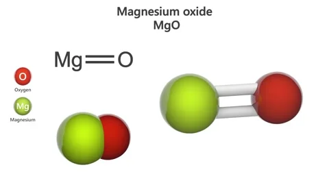 Magnesium oxide (MgO). Seamless loop. Stock Footage 152513924