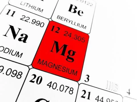 Magnesium on the periodic table of the elements Stock Photos
