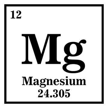 Magnesium Periodic Table of the Elements Vector illustration eps 10 Illustrazione stock