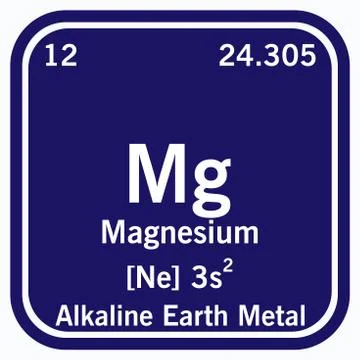 Magnesium Periodic Table of the Elements Vector illustration eps 10 Stock Illustration