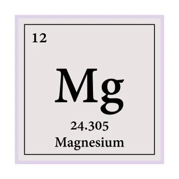 Magnesium Periodic Table of the Elements Vector illustration eps 10 Stock Illustration