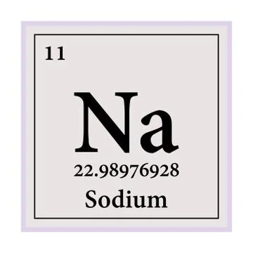 Magnesium Periodic Table of the Elements Vector illustration eps 10 Stock Illustration