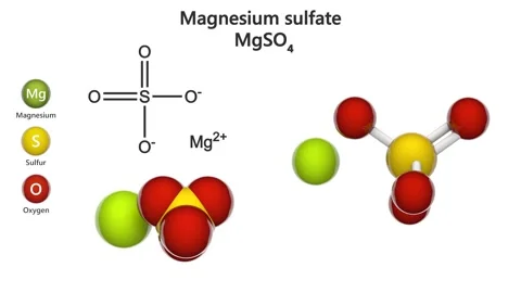 Magnesium sulfate (MgSO4). Seamless loop. Stock Footage 152513933