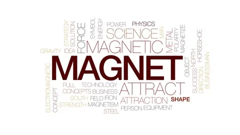 Magnet animated word cloud, text design animation. Kinetic typography. Stock Footage 76449499