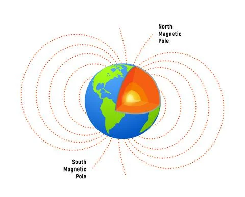 Magnet field Earth. Physics pole electric magnetic field background Stock Illustration