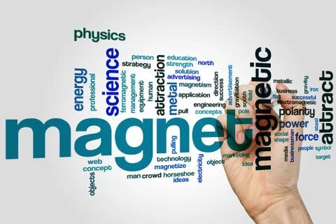 Magnet word cloud イラスト素材