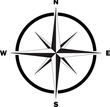 Magnetic Compass vector, Compass north and south direction, travel guide, C.. Illustrazione stock