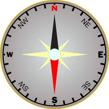 Magnetic Compass vector, Compass north and south direction, travel guide, C.. Illustrazione stock