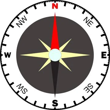 Magnetic Compass vector, Compass north and south direction, travel guide, C.. Illustrazione stock