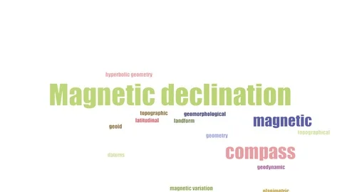 Magnetic Declination Word Cloud Animated Isolated On White Stock-Footage 103561063