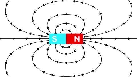 Magnetic field with arrows and lines no ... | Stock Video | Pond5