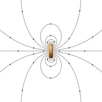Magnetic field lines of a ring current Stock Illustration