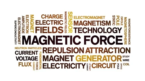 Magnetic Force animated word cloud,animation kinetic typography seamless loop. Video stock 328677541