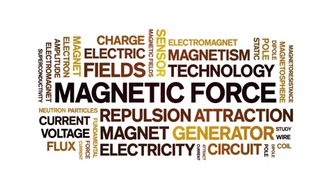 Magnetic Force animated word cloud,animation kinetic typography seamless loop. Stock Footage 328677589