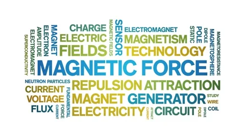 Magnetic Force animated word cloud,animation kinetic typography seamless loop. Video stock 328677619