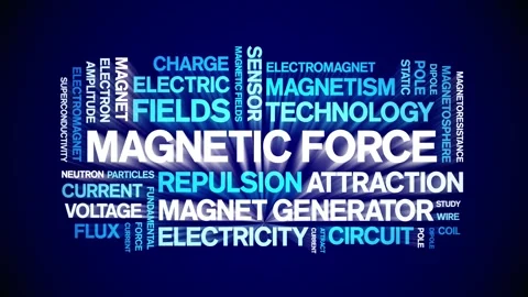 Magnetic Force animated word cloud,animation kinetic typography seamless loop. Stock Footage 328680151