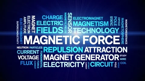 Magnetic Force animated word cloud,animation kinetic typography seamless loop. Stock Footage 328681310