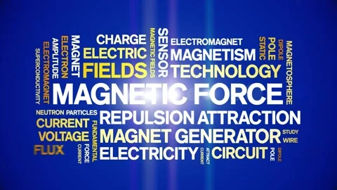 Magnetic Force animated word cloud,animation kinetic typography seamless loop. Stock Footage 328935306