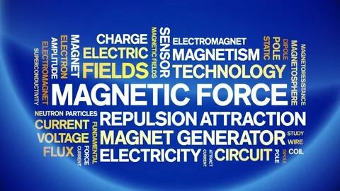 Magnetic Force animated word cloud,animation kinetic typography seamless loop. Stock-Footage 328935576